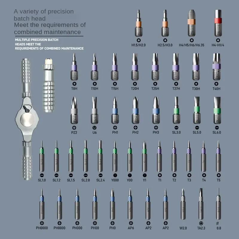 EE1 49 in 1 Ratchet Screwdrive - Auto Repair Tools recension och pris